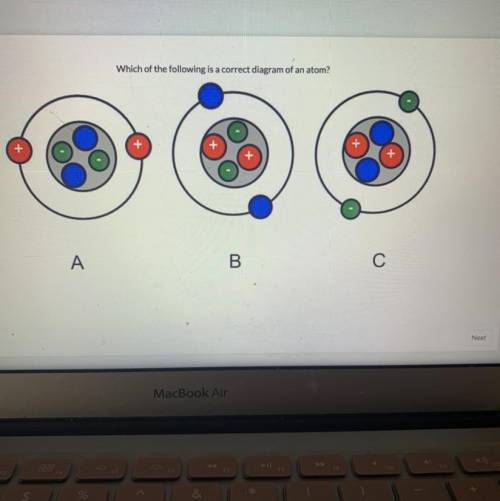 Which is the correct diagram of an atom , hint (i’m putting a picture)