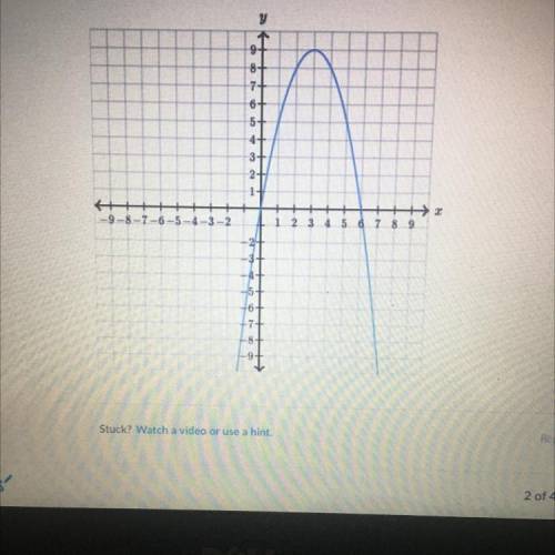 The illustration below shows the graph of y as a function of o.

Complete the following sentences