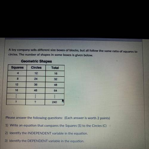 Can someone help me make the equation that’s all I need help with pleaseeeeee I will give brainlies