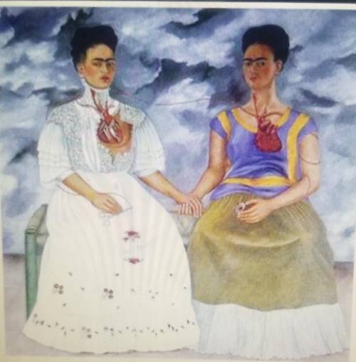 What do the two Frida's in the image above represent?​