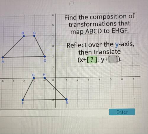 Find the composition of transformations that map ABCD to EHGF. Reflect over the -axis, then transla