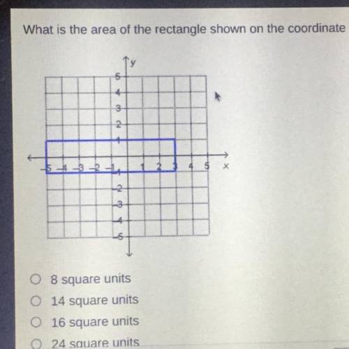 What is the area of the rectangle shown on the coordinate plane?

O 8 square units
O 14 square uni