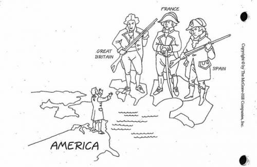 Who are the figures in the cartoon?

What is President Monroe doing?
What are Great Britain, Franc