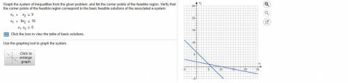 Graph the system of inequalities from the given​ problem, and list the corner points of the feasibl