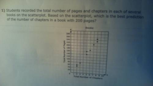 students recorded the total number of pages and chapters in each of several books on the scatterplo