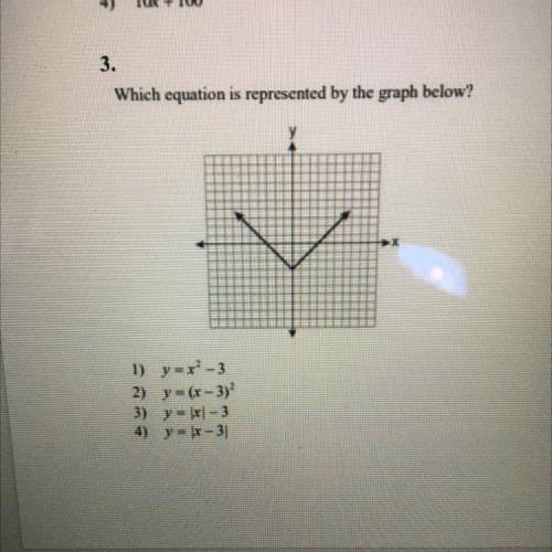 *THIS IS THE GRAPH FROM MY LAST QUESTION*