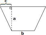Find the area of the isosceles trapezoid below by using the area formulas for rectangles and triang