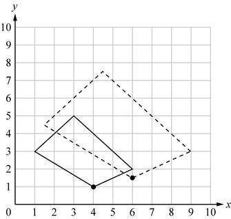 Its a test :0 help the coordinate grid below, the dashed figure is the image of a dilation applied