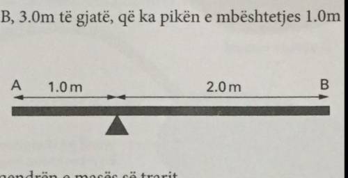 The figure shows a uniform AB shape, 3.0m long, having the point of support 1.0m away from edge A.