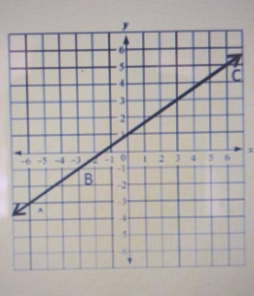 A. slope between A and B=

b.slope between B and C= c. what relationship do you see between the tw