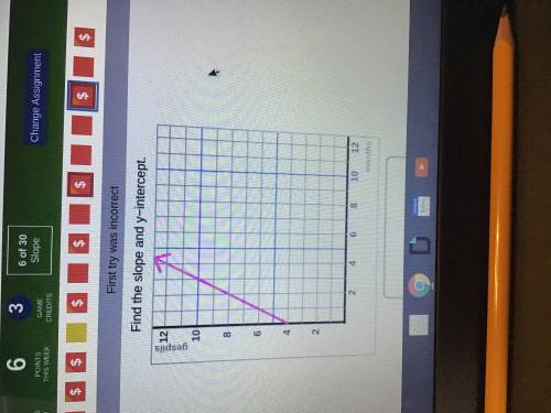 Please help. Find the slope and Y-intercept