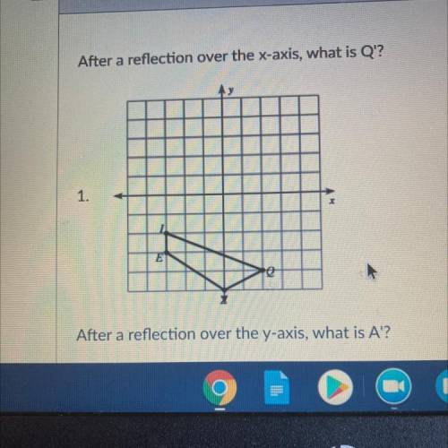 After a reflection over the x axis what is q’?
