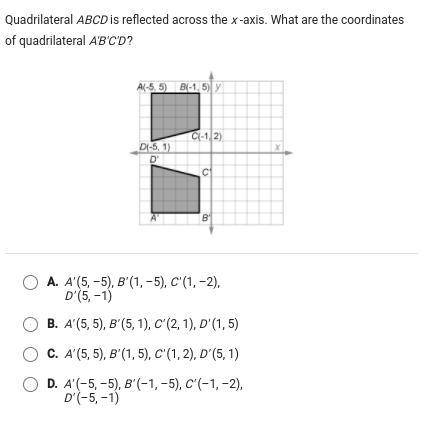 Quadrilateral ABCD is reflected across the x-axis. What are the coordinates of quadrilateral A´B´C´