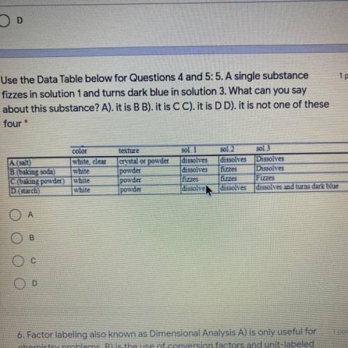 Use the Data Table below for Questions 4 and 5: 5. A single substance

fizzes in solution 1 and tu