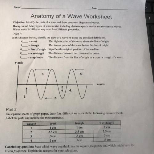 Anatomy of a Wave worksheet can someone help me out with the answers????