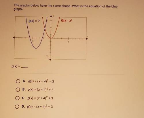 The graphs below have the same shape. What is the equation of the blue graph?​