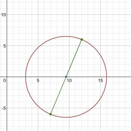A circle has a diameter with endpoints at (12, 6) and (7, –6). What is the circumference of this cir
