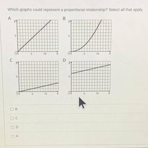 Which graphs could represent a proportional relationship? Select ALL that apply IL MARK YOU AS BRAI