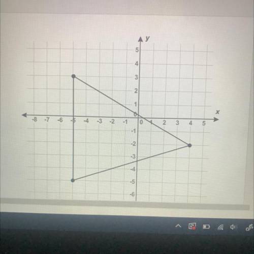 What is the perimeter of the triangle shown on the coordinate

plane, to the nearest tenth of a un