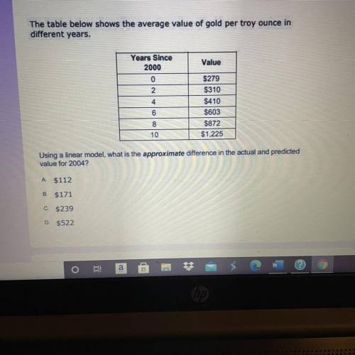 Using linear model,what is the approximate difference in the actual and predicted value for 2004