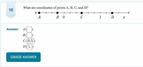 What are the coordinates of the points A,B,D, and D?