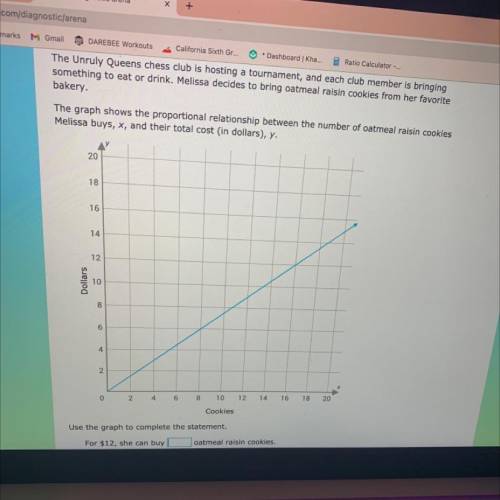Can you please help me with my graph page