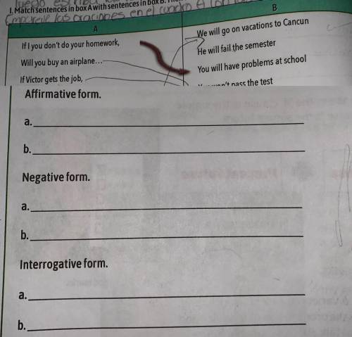 Write the affirmative, negative and question forms