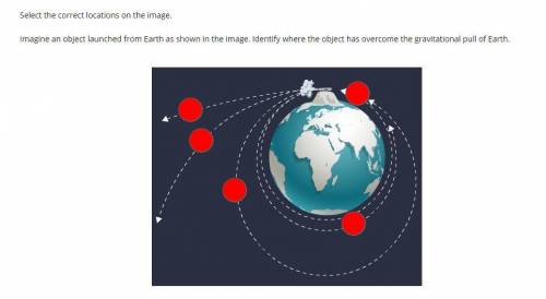 Select the correct locations on the image. Imagine an object launched from Earth as shown in the im
