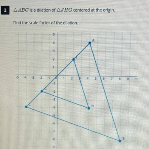 What is the scale factor of the dilation?