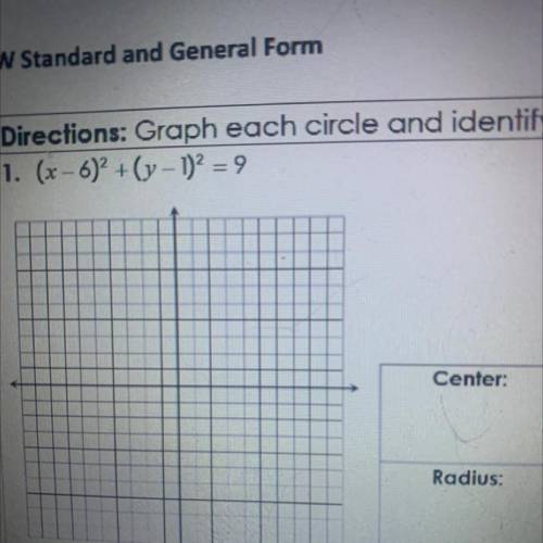 Graph each circle and identify its center and radius