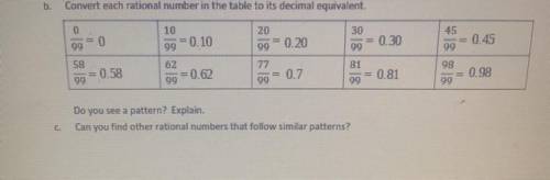 Can you find other rational numbers that follow similar patterns?