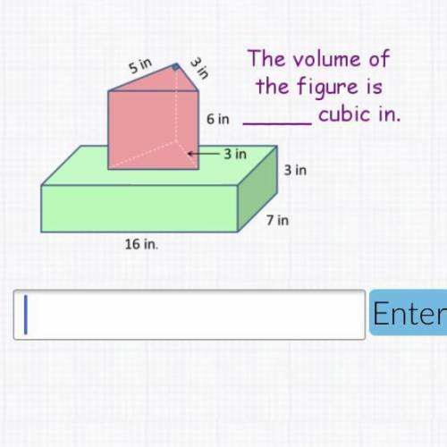 The volume of this figure is
_____cubic inch 
Help&EXPLAIN