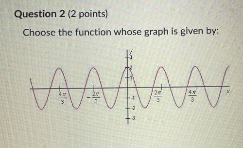 Choose the function whose graph is given by: (attached photo)

y= 2cos(3x) 
y= -2cos(3x)
y= 2cos(p