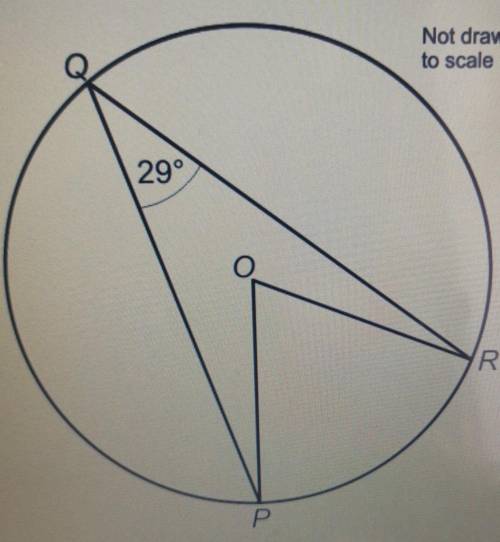 Points P, Q and R lie on the circumference of a circle, cenAngle PQR = 29º.