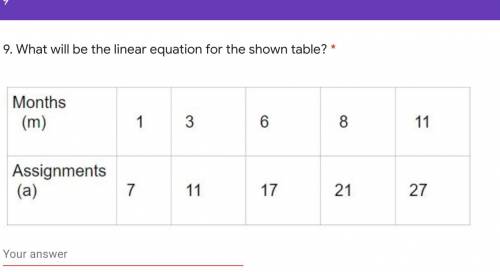 What will the linear equation be for the table shown below