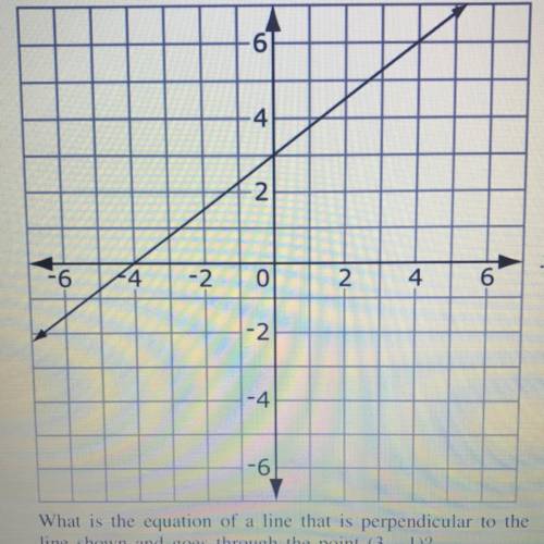 Help !

The graph of a line is shown. 
What is the equation of a line that is perpendicular to the