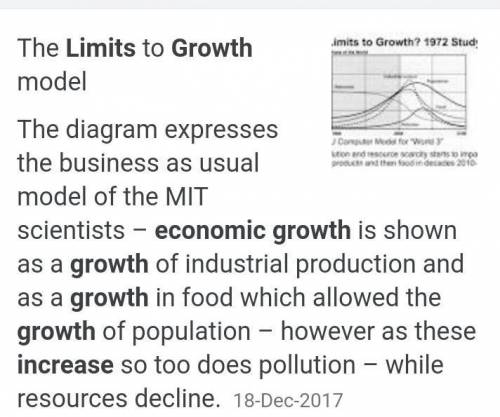 What are the main limits on Economic growth?​