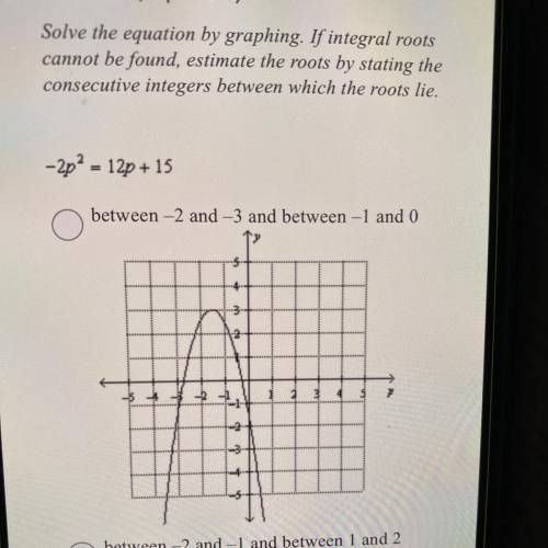 Solve the equation by graphing. If integral roots

cannot be found, estimate the roots by stating