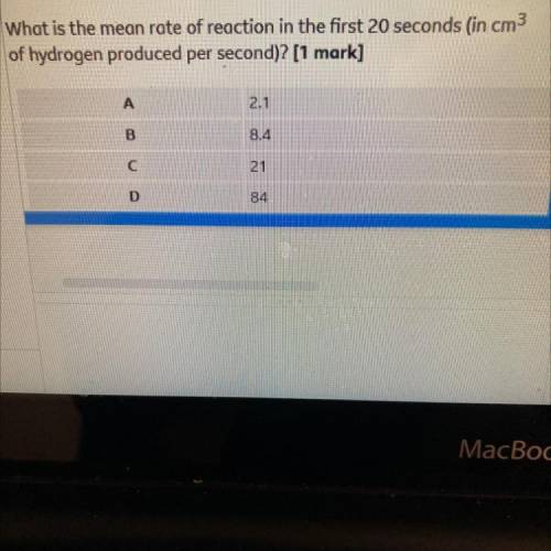 What is the mean rate of reaction in the first 20 seconds (in cm3

of hydrogen produced per second