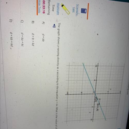 The graph shows y varying directly as c according to the equation y=kj what is the value of d ?