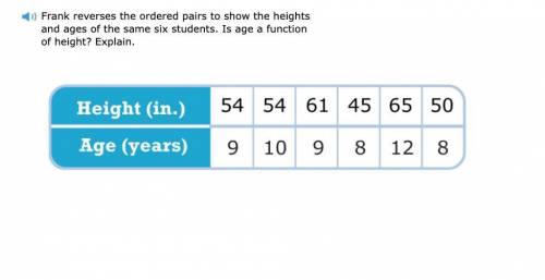 Frank reverses the ordered pairs to show the heights and ages of the same six students. Is age a fu