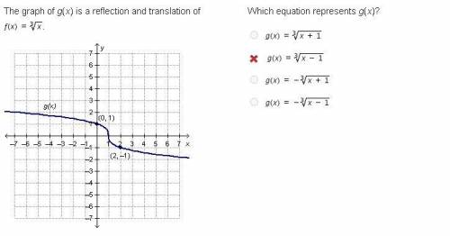Which equation represents g(x)?