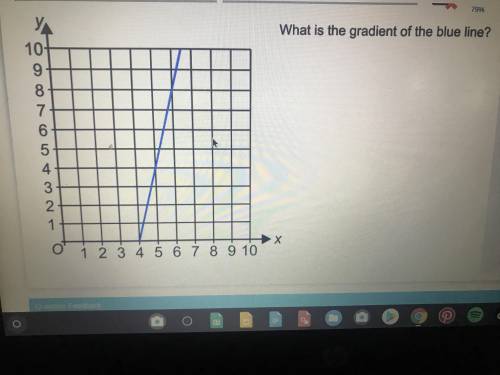 Can someone please help me on this question ASAP ‘What is the gradient of the blue line?’