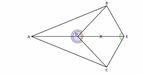 What proves angle BDE is congruent to CDE. ∆ADB and ∆ADC are congruent.