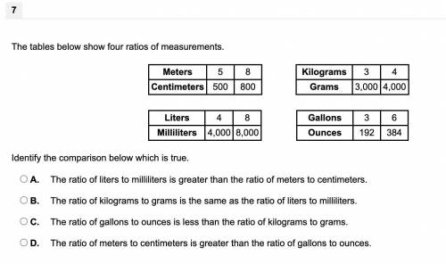 The tables below show four ratios of measurements.

Meters 5 8
Centimeters 500 800
Kilograms 3 4
G