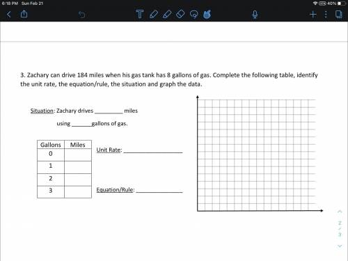 Pls help! I need help witg the situation, unit rate, equation/rule, and the graph.