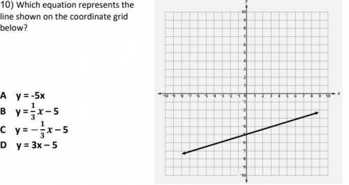 Which equation represents the
line shown on the coordinate grid
below?