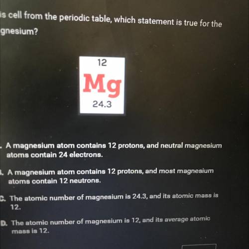 Based on this cell from the periodic table, which statement is true for the

element magnesium?
A.