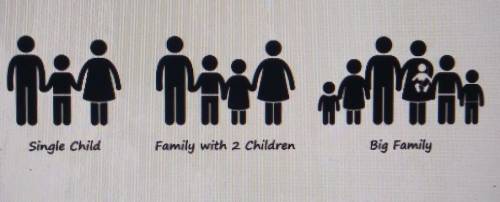 The diagram below shows three families. Which set of parents has the highest fitness?

A- the pare