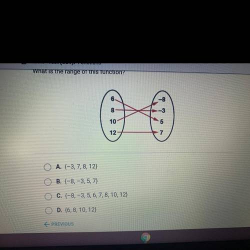 Someone help me please 
What is the range of this function?